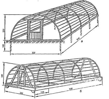 프로필 파이프로 만든 온실 도면