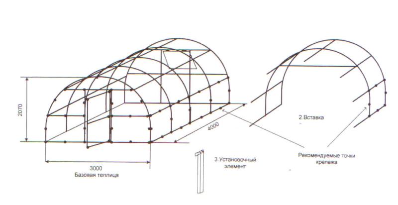 플라스틱 파이프로 만든 아치형 온실
