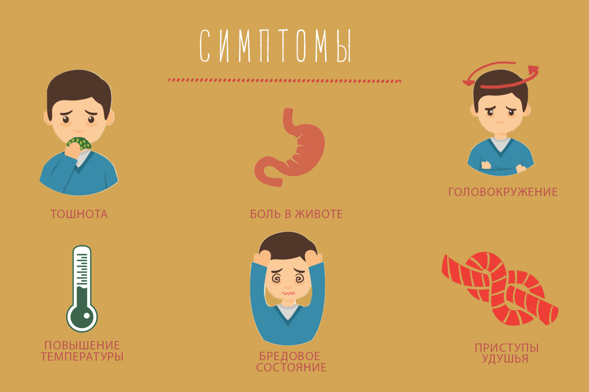 버섯 중독 증상