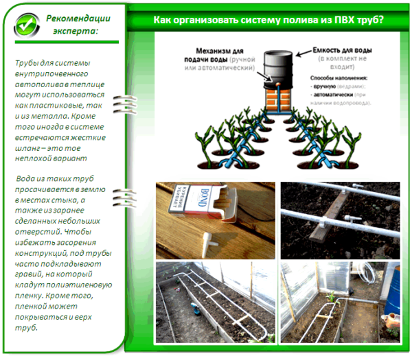 온실용 관개 시스템