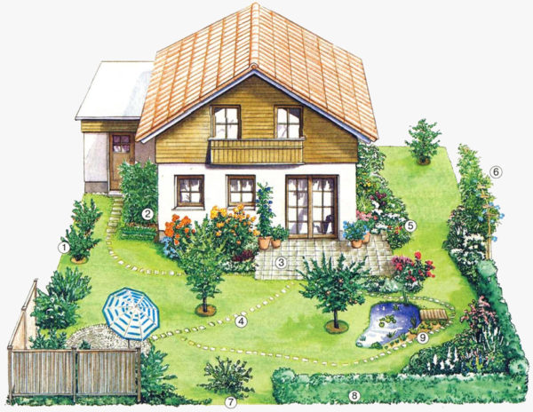 8에이커 부지 설계