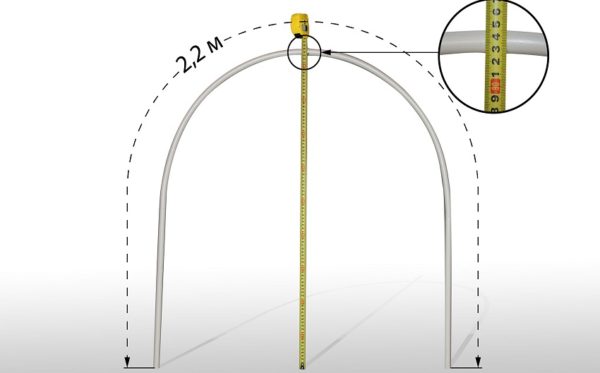 온실 다이어그램