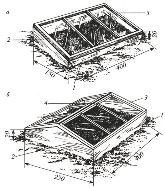 온실 다이어그램