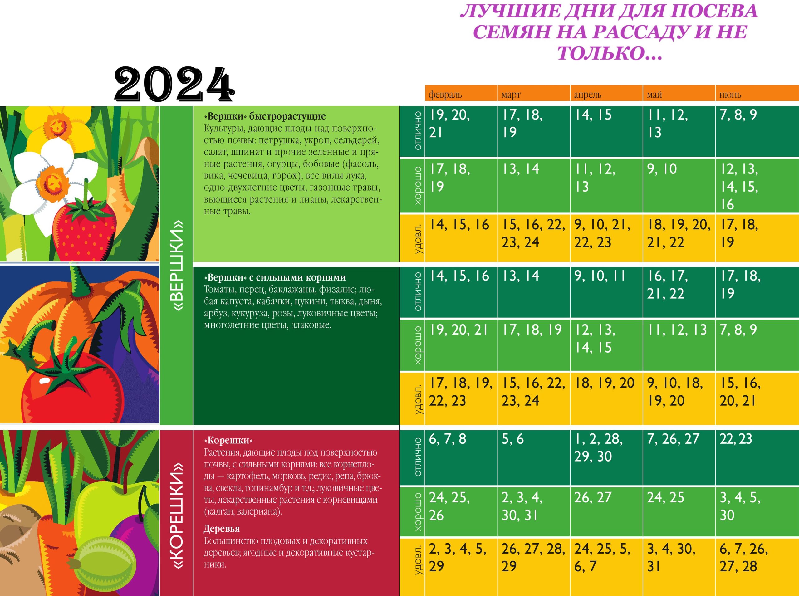 마감일이 있는 표